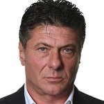 Walter Mazzarri