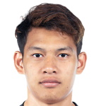 Thanakorn Jaiphet