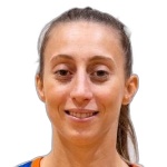 Sofia Vespignani