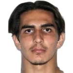Nicat Aliyev