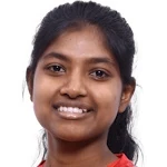 Nabiran Khatun