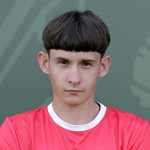 Maksym Shchekotylin