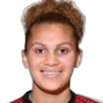 Maddie Iro