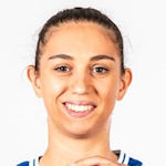 Anita Carraro