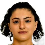 Sveva Nicora