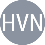 Hach Verdugo H / Novikov D