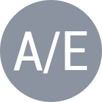 Azoides D / Efstathiou M