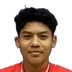 Ubaidillah M.