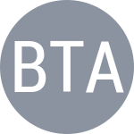 Bodhidatta P / Tanthaseraneewat S