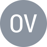 Selin Ovunc