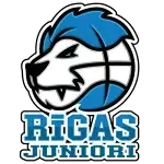 RBS Rigas Juniori U20