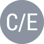 Celik C / Nalinci E