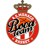 AS Monaco Basket II