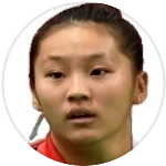 Zhang W.