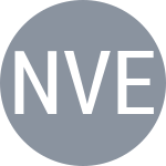 Nezir M / Vence A