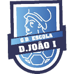 GD EB D. João I