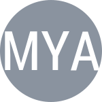 Muntean V / Yadlapalli P