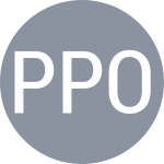 Podžus J / Podzus M
