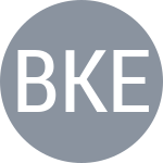 Bossel A / Kern R