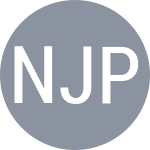 Nikles J/ Petrov P