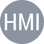 Huesler M A / Miedler L
