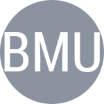 Borisiouk M / Muzaev R