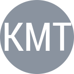 Knezevic M / Tadic V