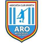 ACS ARO Câmpulung Muscel