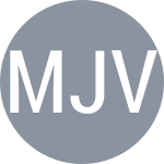 Miranda Jove C C / Vrsalovic Gimenez M A