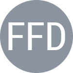 Fernandez Flores D / Malirz K