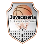 SC Juvecaserta 2021