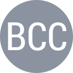 Blanchet U / Cornut Chauvinc A