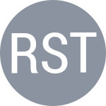 Ratiwatana So / Trongcharoenchaikul W