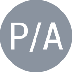 Aggarwal P / Balsekar A