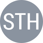 Struff J / Thiem D