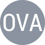 Oliveira G / Vasilevski A
