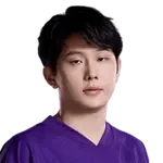 Jun Hao Luo
