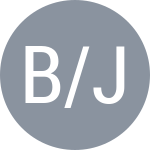 Beloborodko I / Jermar J