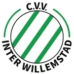 Inter Willemstad