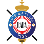 FK Raba