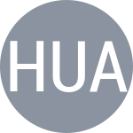 Huang T / Lo C