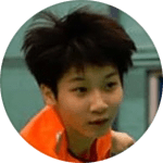 Chen X.