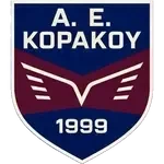 AEK Korakou
