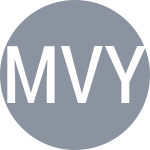 Manukyan V / Yazdani A