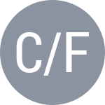 Cano F / Figl M