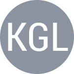 Kim G / Lee J