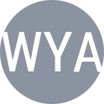 Wang M / Yang Y