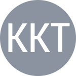 Krawietz K / Tecau H
