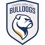 Capalaba Bulldogs
