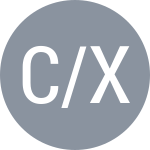 Ciocanu A / Xu K Q